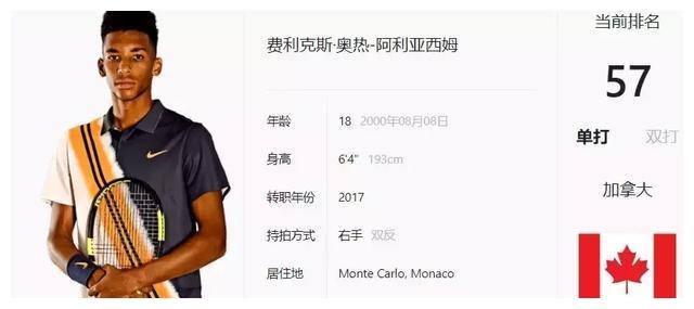 载时间 载时间