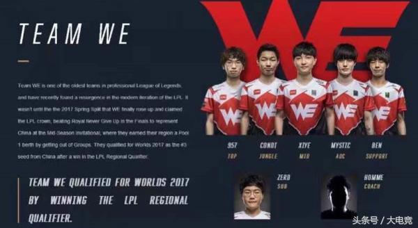 热的冲动