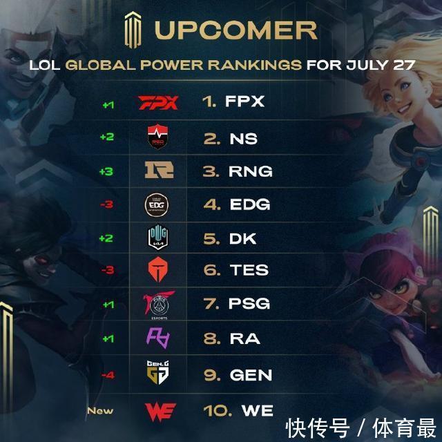 成为此次集 成为此次集